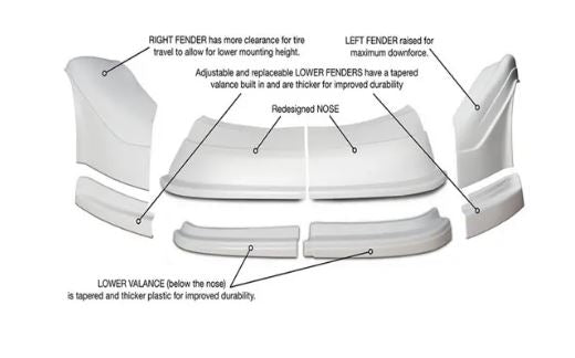 Maximum Downforce Md3 Evolution 2 Late Model Nose Combo