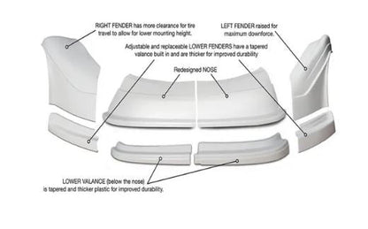 Maximum Downforce Md3 Evolution 2 Late Model Nose Combo